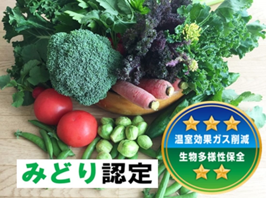 Ministry of Agriculture,Forestry and Fisheries Kanto Regional Agricultural Administration Office