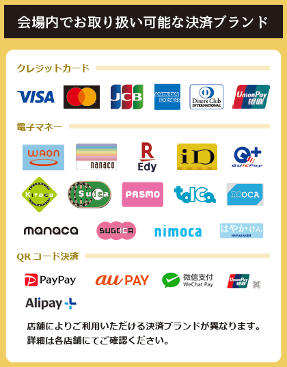 Payment Types Accepted at the Venue