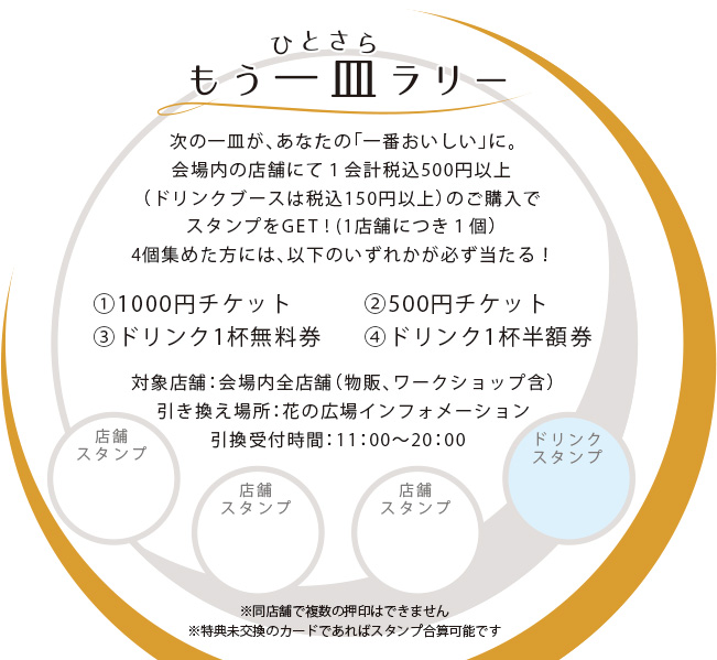 「もう一皿(ひとさら)ラリー」(スタンプラリー)