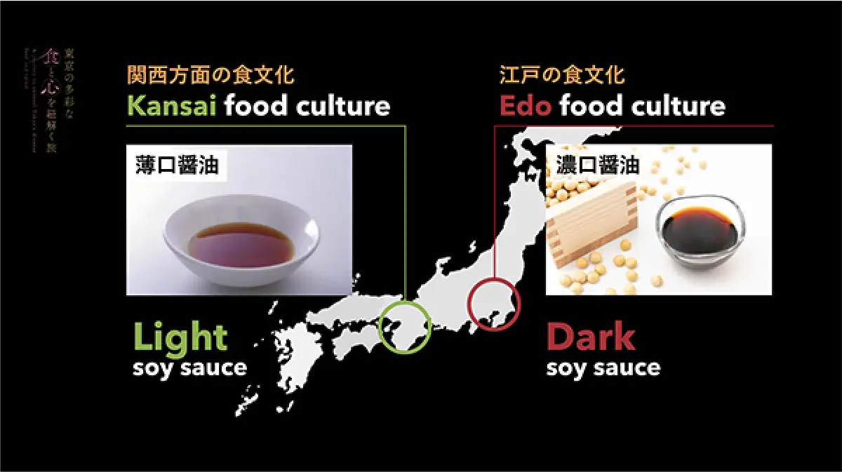 関西と江戸の醤油